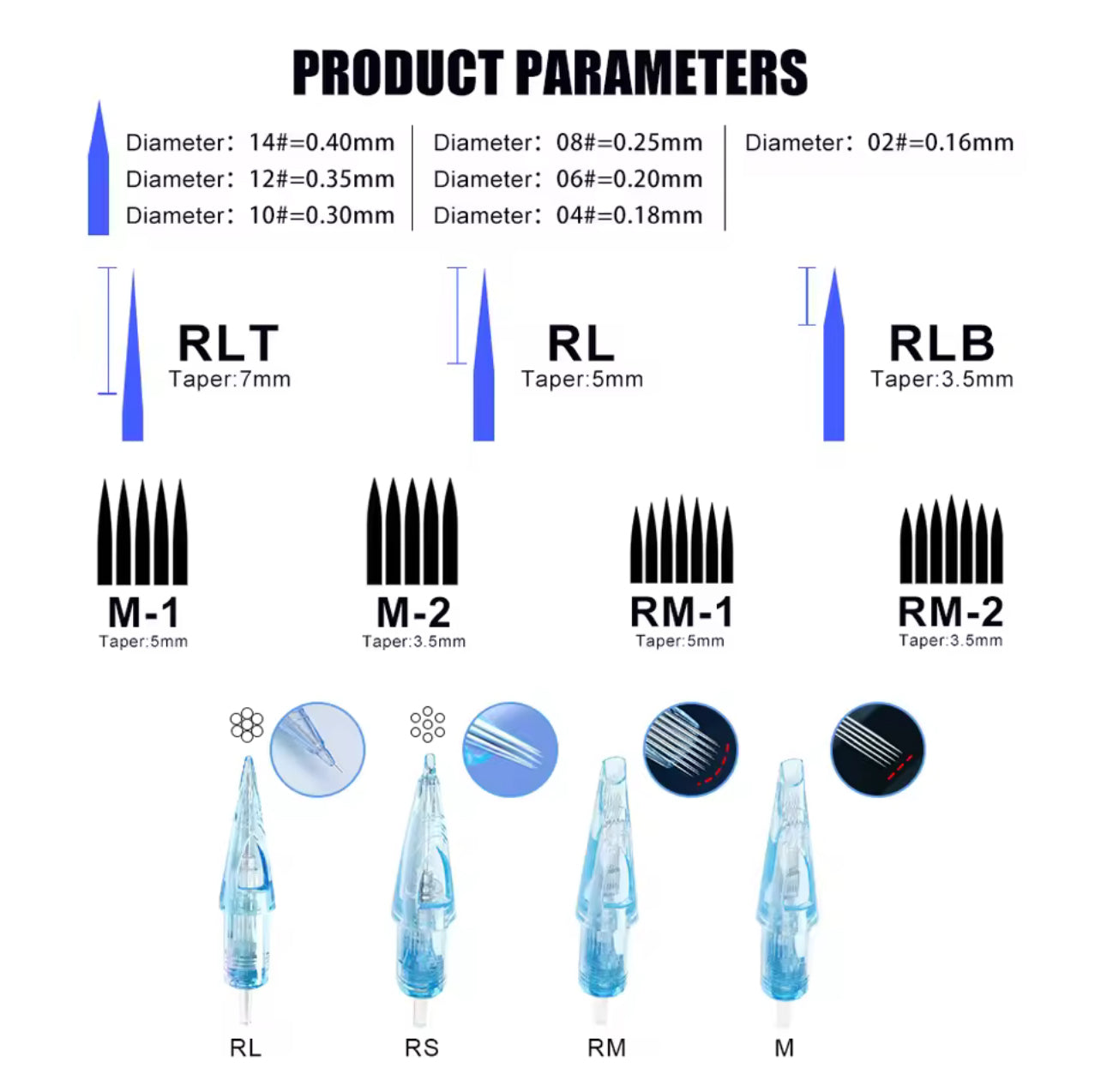 WJX Magnum Cartridges Needles 10pcs/box