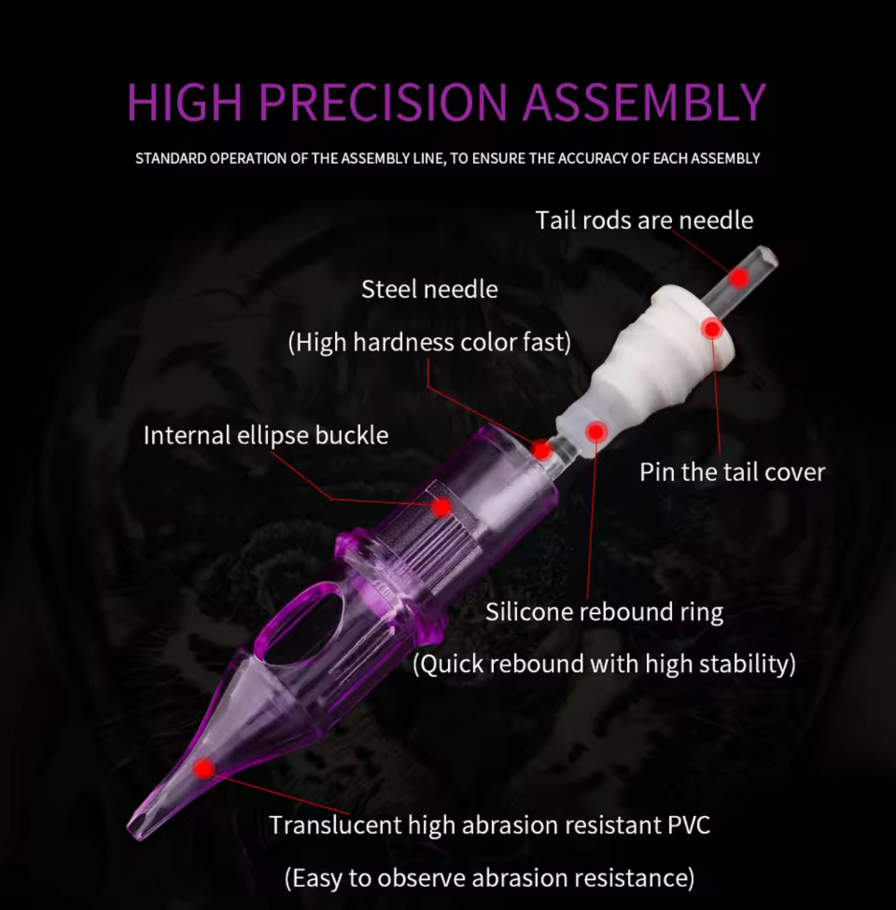 Round shader tattoo needle